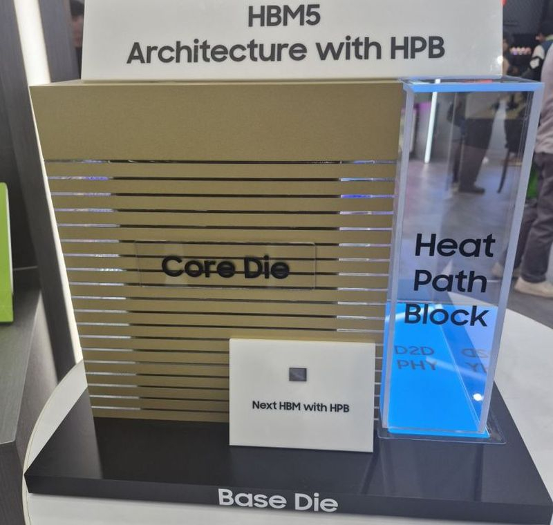 Samsung presentó en Computex 2026 el prototipo de memoria HBM5 Stack
