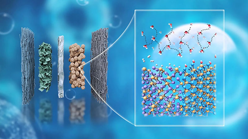 Los científicos extrajeron hidrógeno del agua sin usar metales caros en el catalizador.