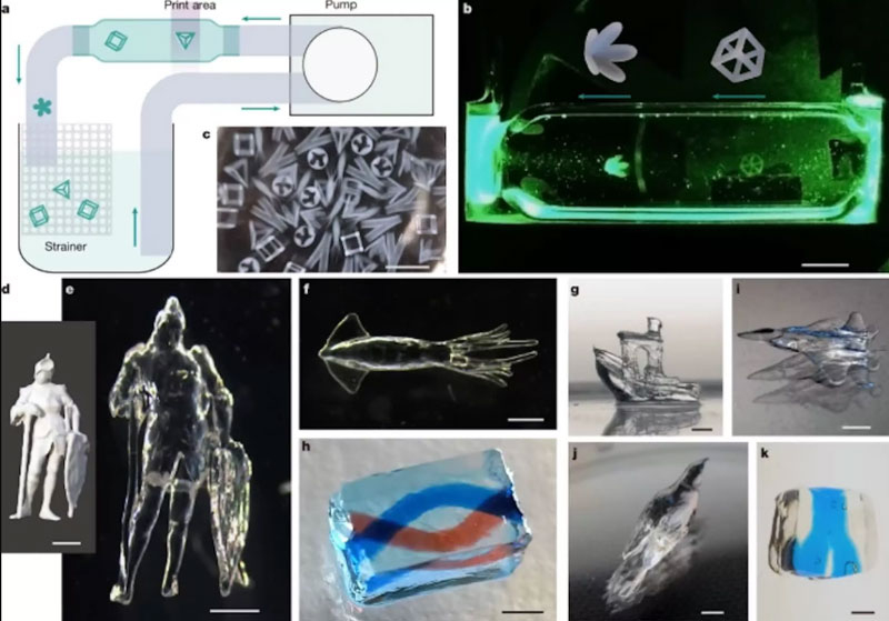 China ha desarrollado una impresora holográfica tridimensional que imprime modelos completos en menos de un segundo