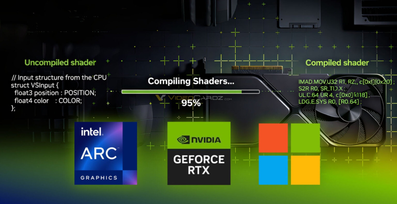 Microsoft, Intel y Nvidia están resolviendo tareas clave para el juego en PC