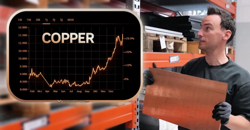 Probablemente los precios de los ventiladores subirán debido al aumento del costo del cobre y el estaño