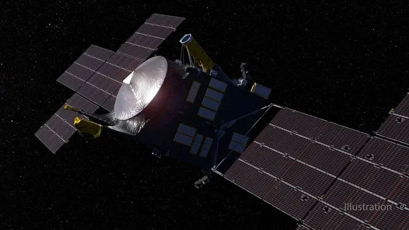 La estación NASA "Psique" se dirige a Marte para prepararse para el último salto hacia el asteroide objetivo, cuyo costo se estima en cuatrillones de dólares