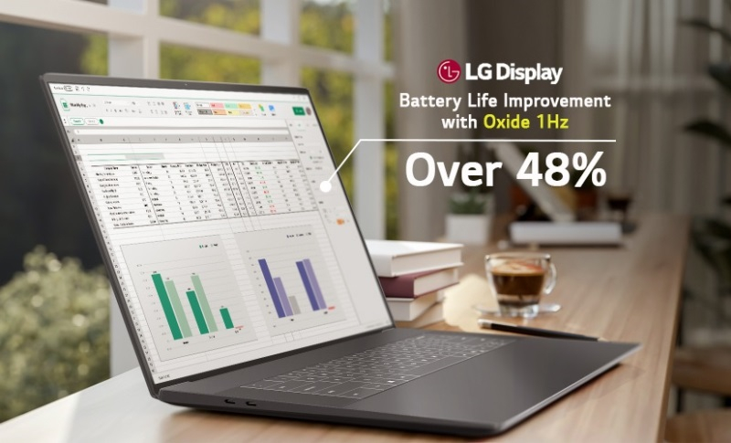 LG comenzó la producción masiva de paneles para portátiles con frecuencia ajustable de 1 a 120 Hz